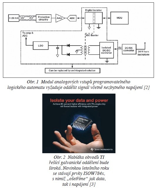 Obr. 1, 2